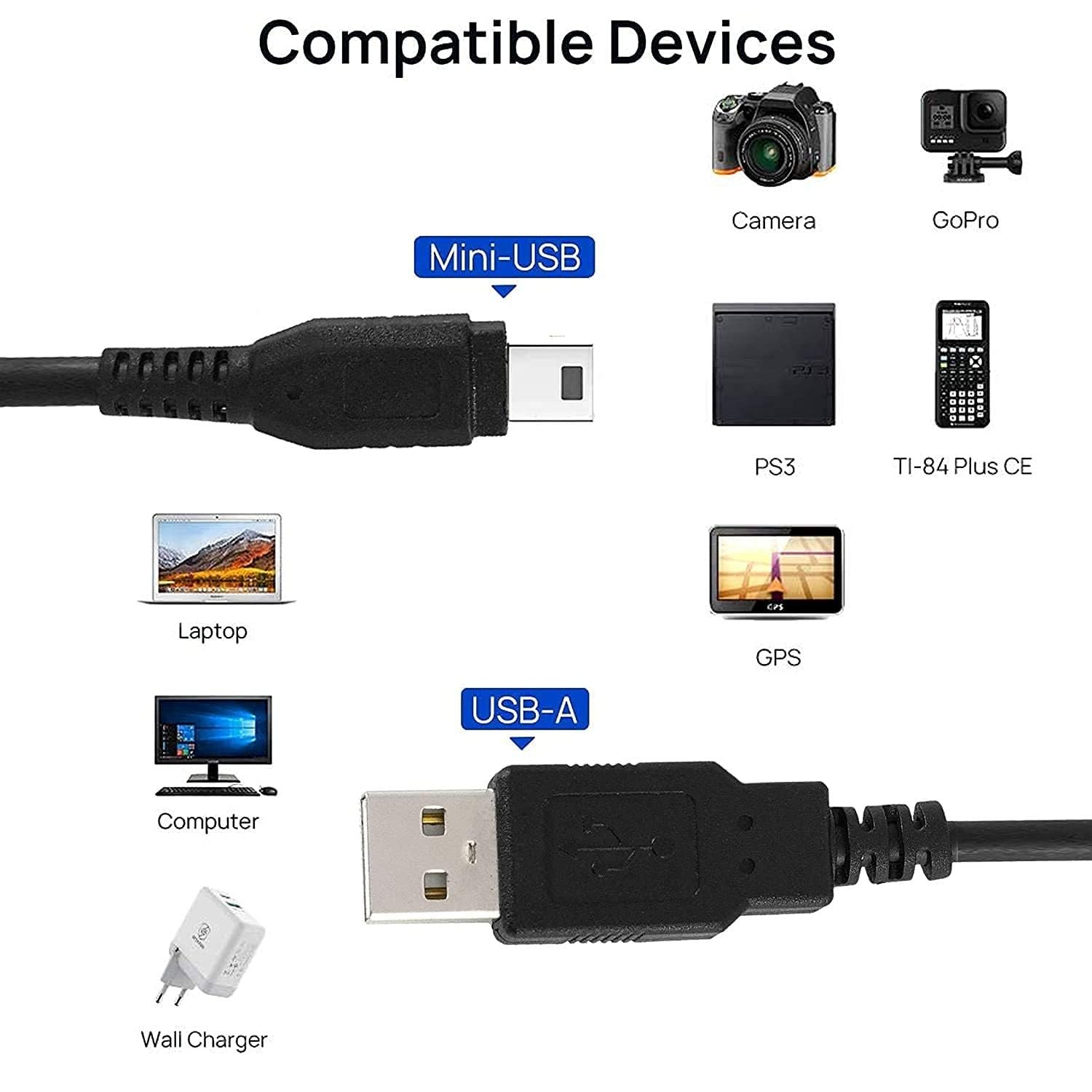 USB 2.0 USB 5 Pin Male to Male 5 pin Data Sync Cable Charge Charging Cord Line - for Camera MP3 MP4 MP5 (1.5m) - Image 3