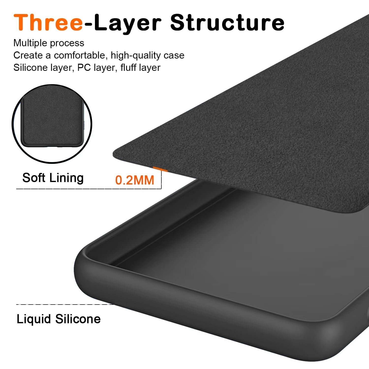Silicon Back Cover for REALME 6, Black - Image 3