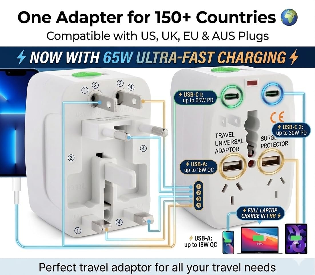 Universal Travel Adapter with USB-C & Dual USB, International Travel Adapter, Worldwide Plug Adapter, All-in-One Power Adapter, Surge Protector - Image 3
