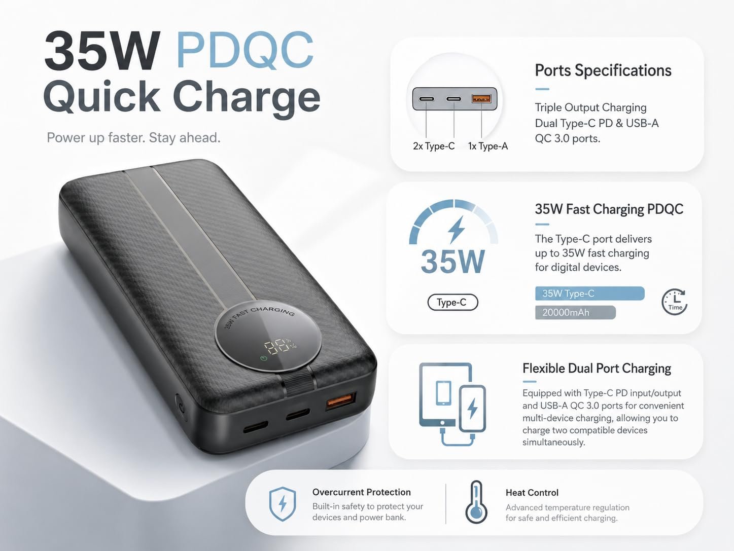 Astro 20000mAh 35W PD Fast Charging Power Bank, Type-C Input & Output, Dual Output with Digital Display, Portable Laptop & Mobile Charger for iPhone, Android, Tablets & MacBook, Black - Image 3