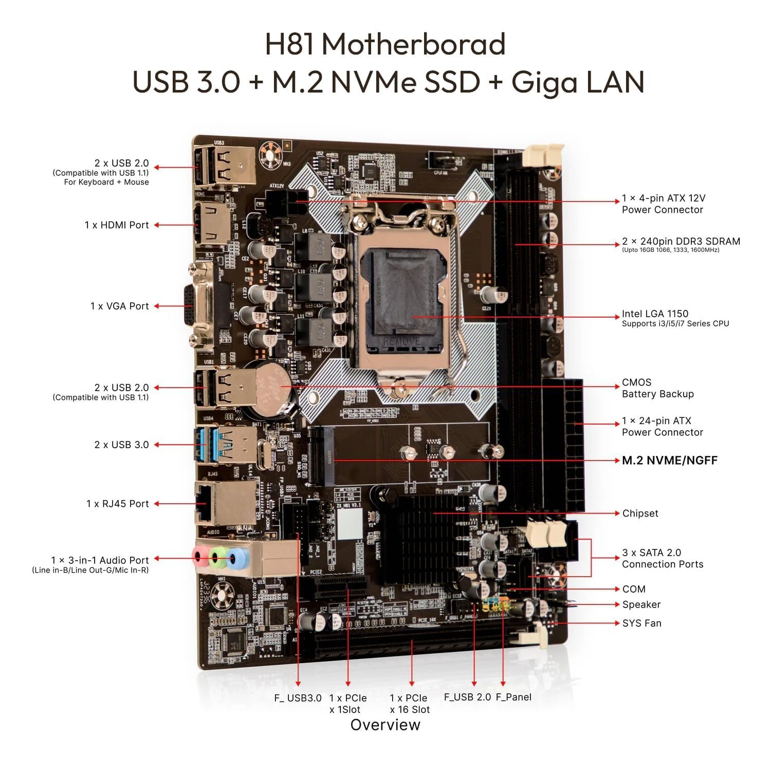 Computer Desktop PC (Core i7-4th Gen 4790 | 16 GB RAM | 512 GB 10X Fast SSD | HDMI | VGA | Ethernet | WiFi & Bluetooth | HD Graphics 4600 | USB 3.0 | Win 11 | Office 19 ) Basic Software Installed - Image 2