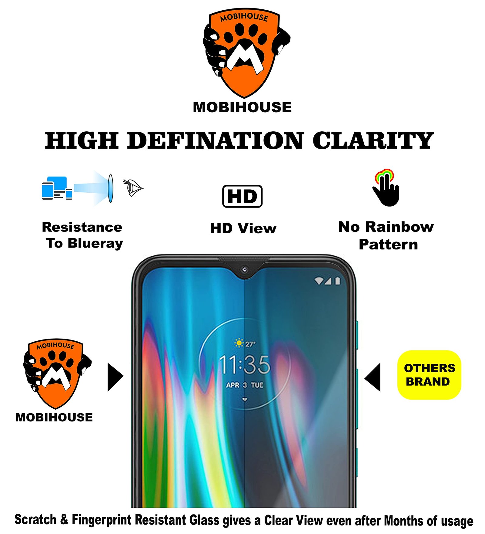 Combo Pack For Tecno Camon 30 Premier 5G Mobile, Pack of 1 Screen Guard and 2 Camera Lens Protection, Scratch Resistance, 9H Hardness With Free Installation Kit COMBO PACK - Image 3