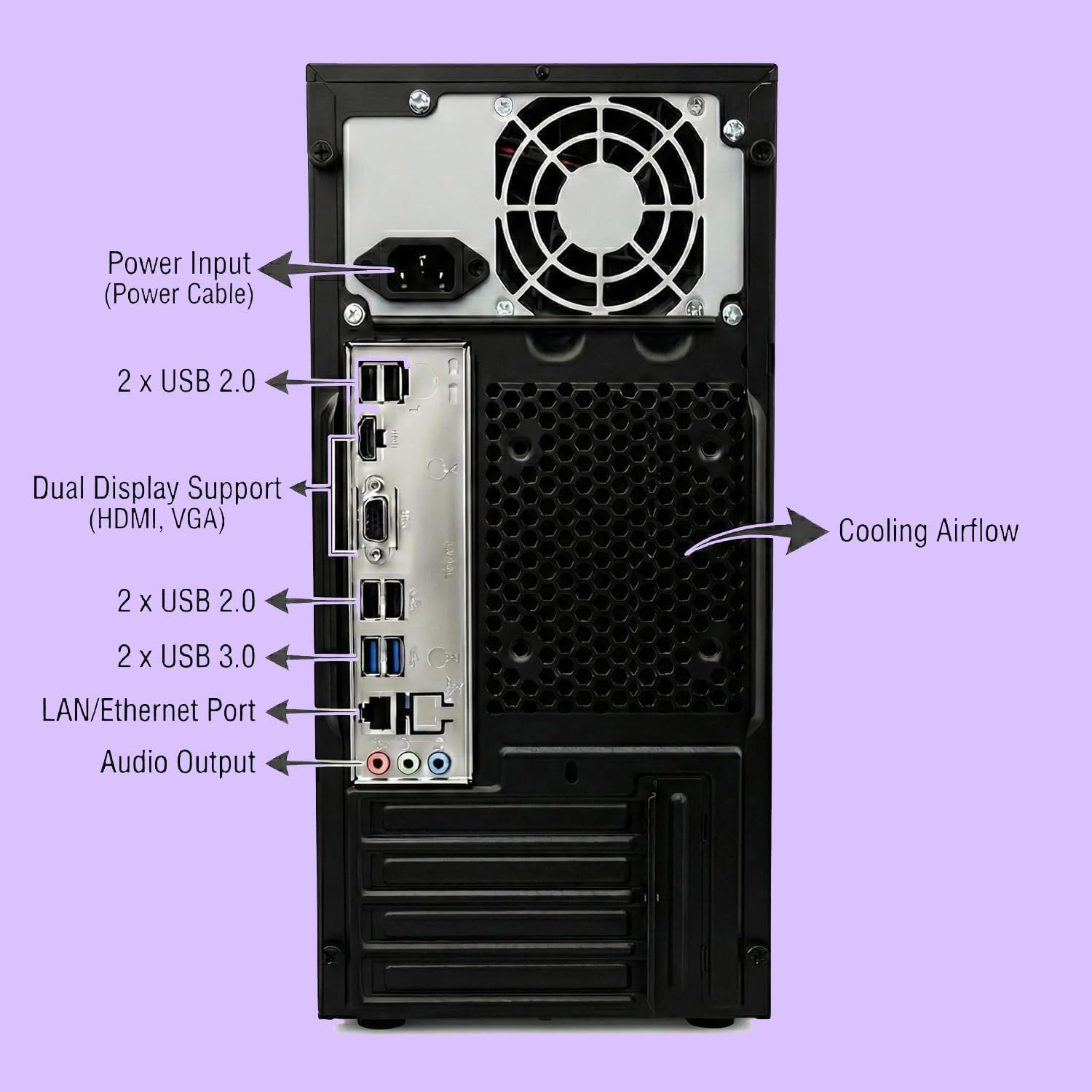 Desktop Computer Set with i5 3470, 8GB RAM, 256GB SSD, 19-inch Monitor, Keyboard, Mouse, WiFi, Speakers, Windows 10, Black - Image 3