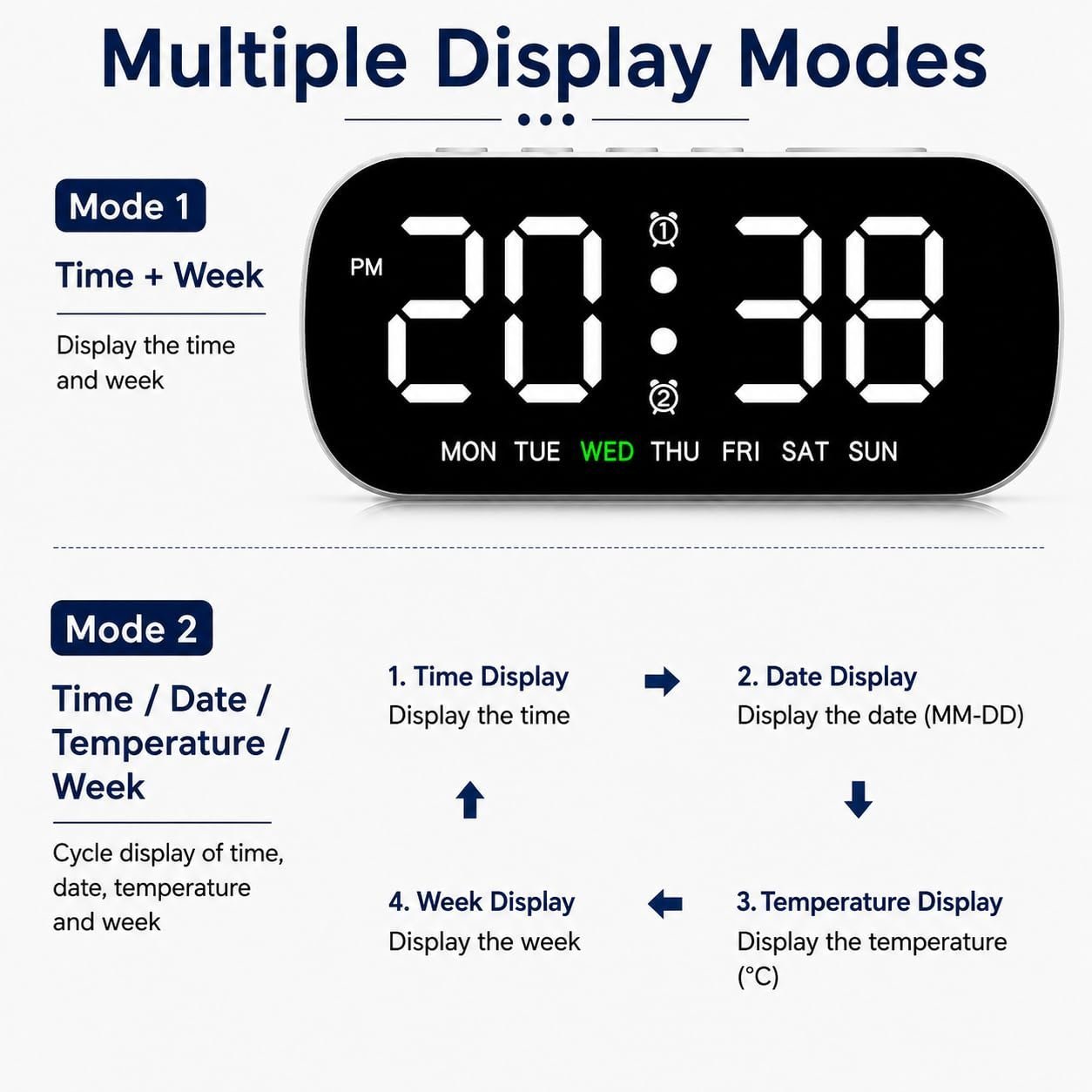 Digital LED Alarm Clock with1 Year Warranty Dual Alarm, Day & Time Display, Large LED Screen, 12/24 Hour Format, Snooze Function, Table Clock for Bedroom, Office, Students & Home Decor - Image 8