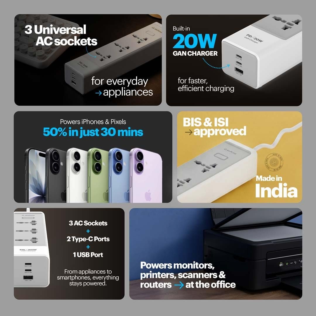 Chargestrip 20W Extension Board with Surge Protector, 3 Universal AC Sockets and 20W Type-C PD, 18W USB-A Fast Charging, Charges iPhones & Pixels up to 50% in 30 Mins, Made in India - Image 6