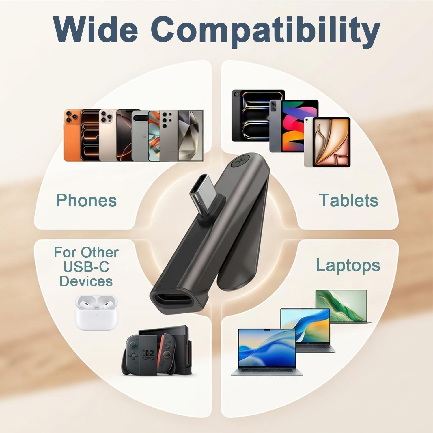 ® 2 in 1 Type C Connector with Phone Stand, PD 240W USB C Adapter - Image 3