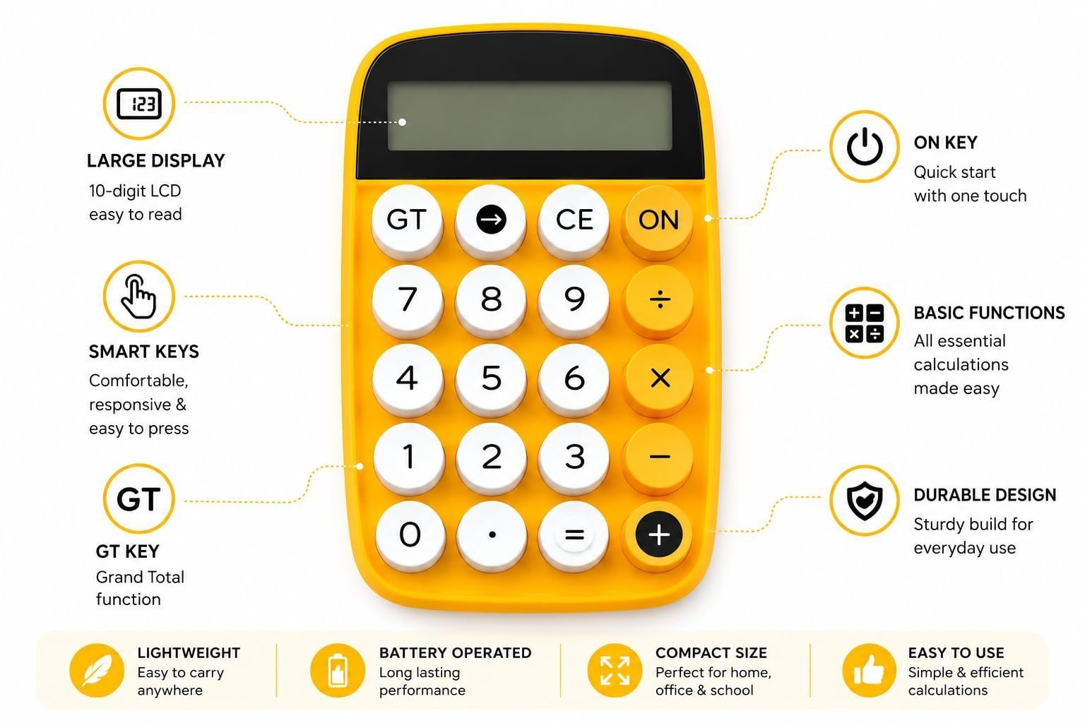 Compact Basic Calculator, Yellow, 10-Digit LCD Display - Image 2