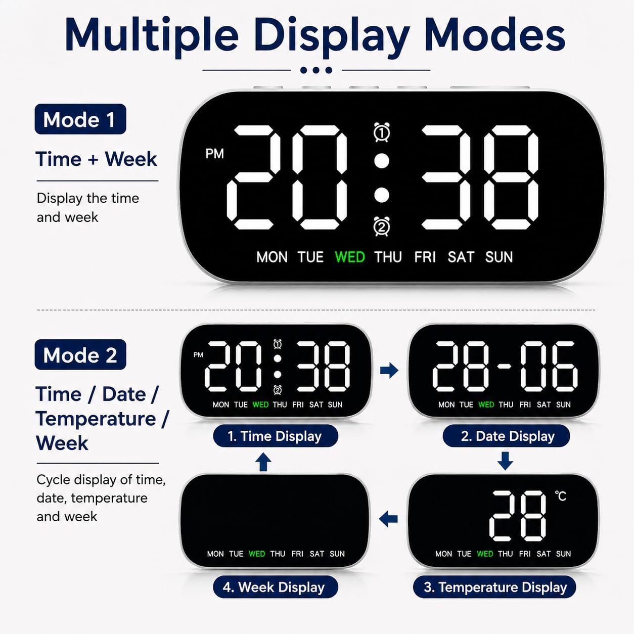 Digital LED Alarm Clock with1 Year Warranty Dual Alarm, Day & Time Display, Large LED Screen, 12/24 Hour Format, Snooze Function, Table Clock for Bedroom, Office, Students & Home Decor - Image 4