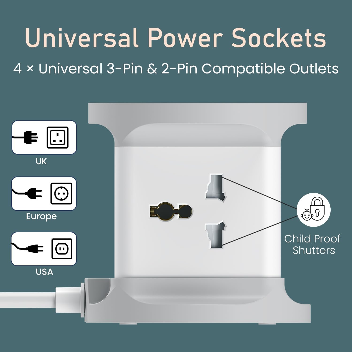Power Plate 9 Pro, 2500W 7-in-1 Desktop Charging Station with 4X Universal Sockets, 12W USB-A & Type-C Ports, Space-Saving Power Extender, 2M Cord, Power Switch, Child Proof Shutters - Image 2