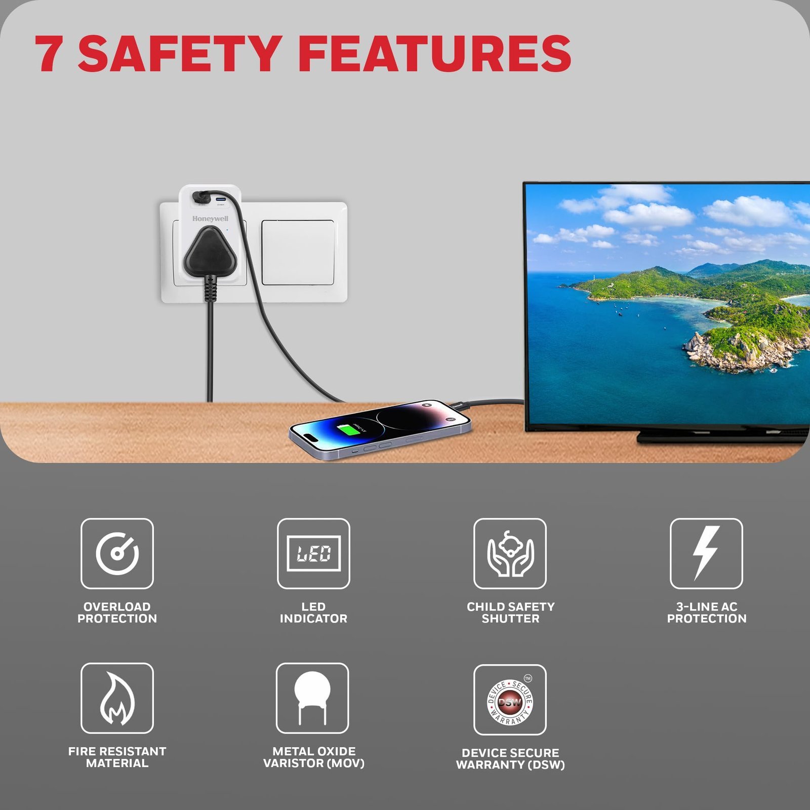 3 Out Surge Cube, Spike Guard, 1 Outlet, PD20W & USB A Port, 7500Amp, Charge On The Go, Device Secure Warranty, Automatic Overload Protection, 3 Years Manufacturer Warranty - Image 5