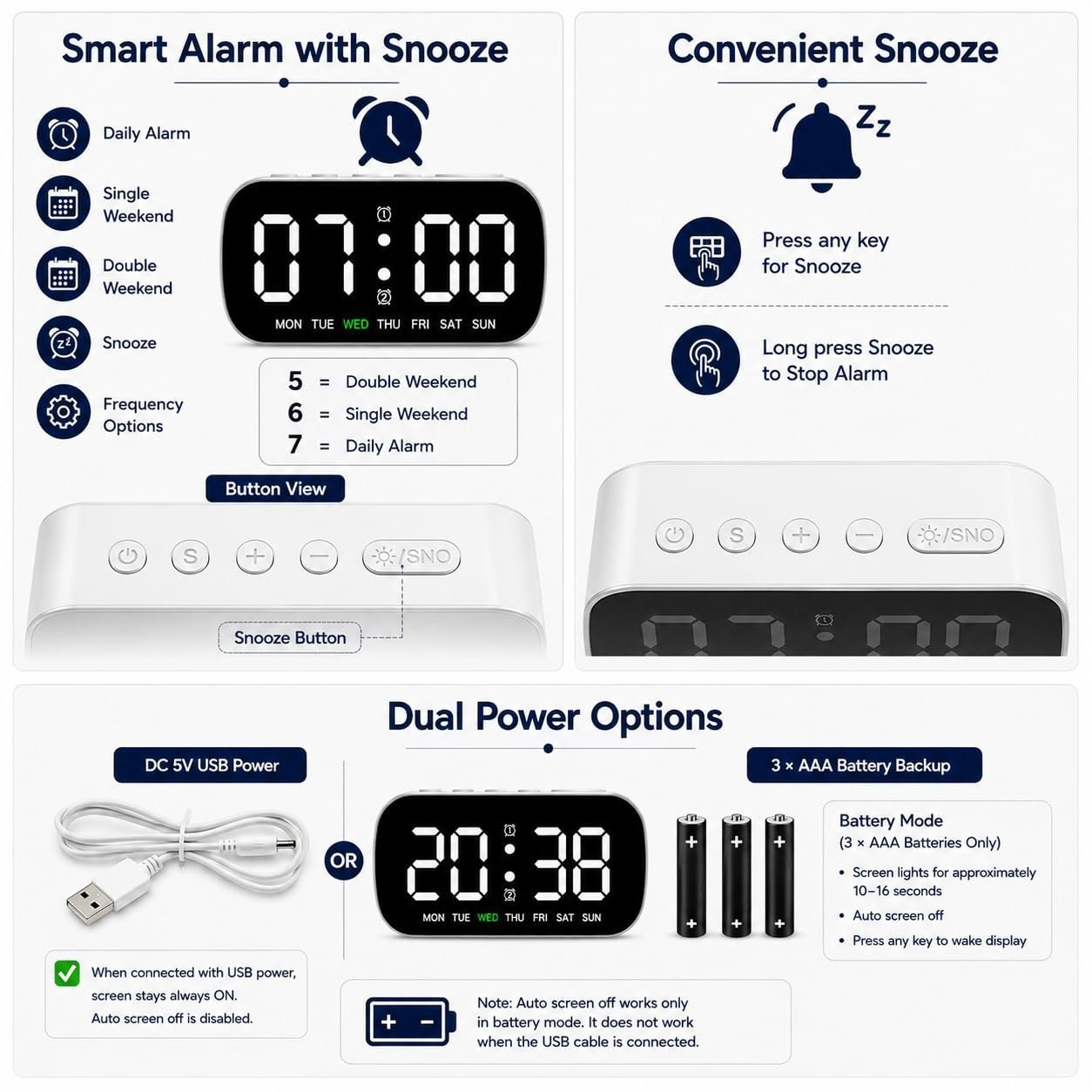 Digital LED Alarm Clock with1 Year Warranty Dual Alarm, Day & Time Display, Large LED Screen, 12/24 Hour Format, Snooze Function, Table Clock for Bedroom, Office, Students & Home Decor - Image 5