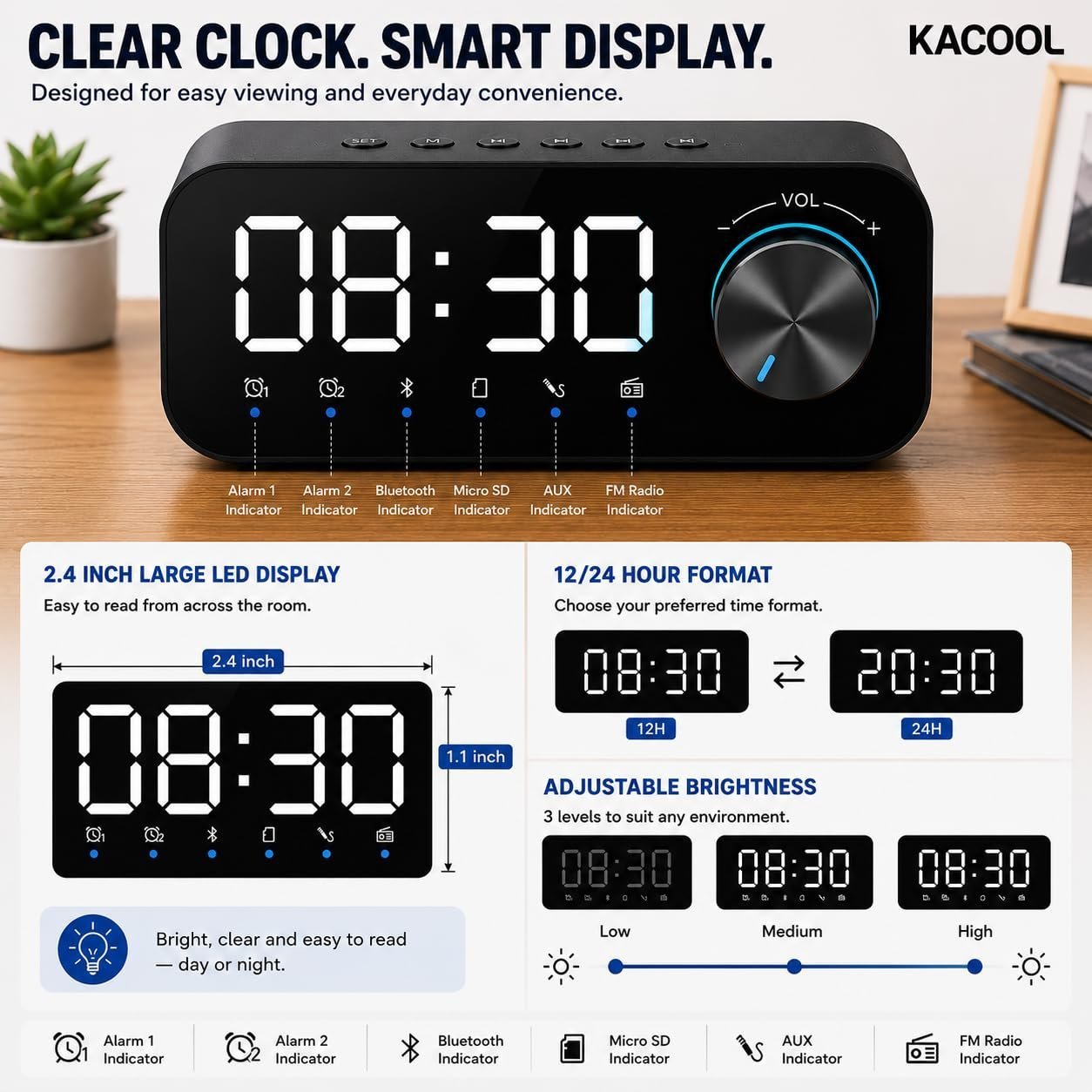 Multifunction FM Radio Alarm Clock with Bluetooth Speaker | TF Card Support | Bedside, Living Room Digital Table Clock - Image 7