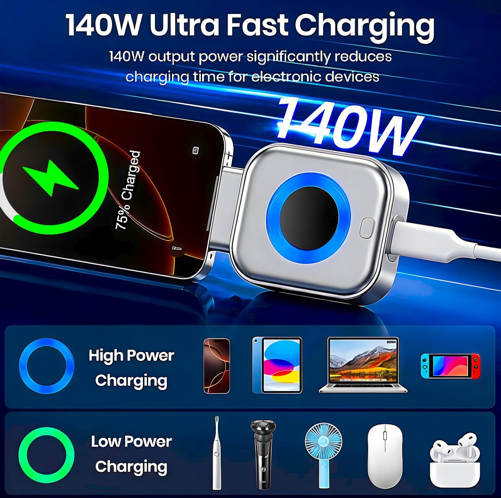 Smart Auto Cut Charging Adapter USB Type-C | Fast Charging Power Connector with Auto Power Cut | Universal Charging Protector for Smartphones, Tablets, Earbuds & USB-C Devices | Compact Portable Charger Accessory - Image 6