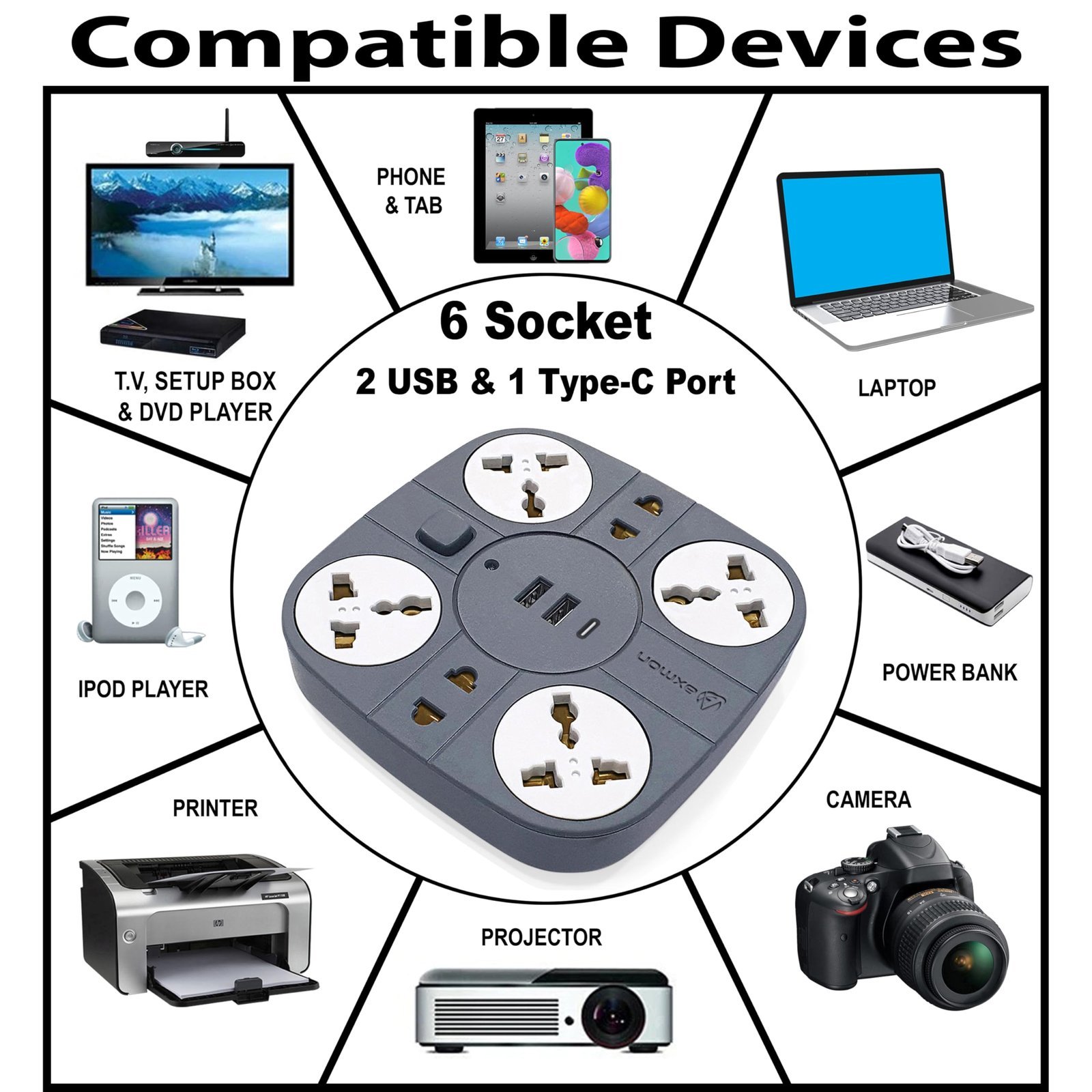 Extension Board with USB Port (Grey, 10 Meter) - Image 3